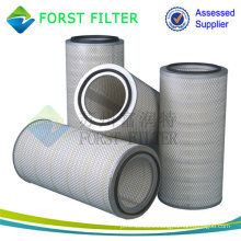 FORST Pleating Conical Filter Cartridge